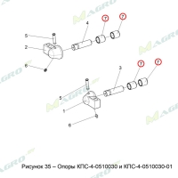 Кольцо подшипника IR 20x25x26.5 NRB, Индия