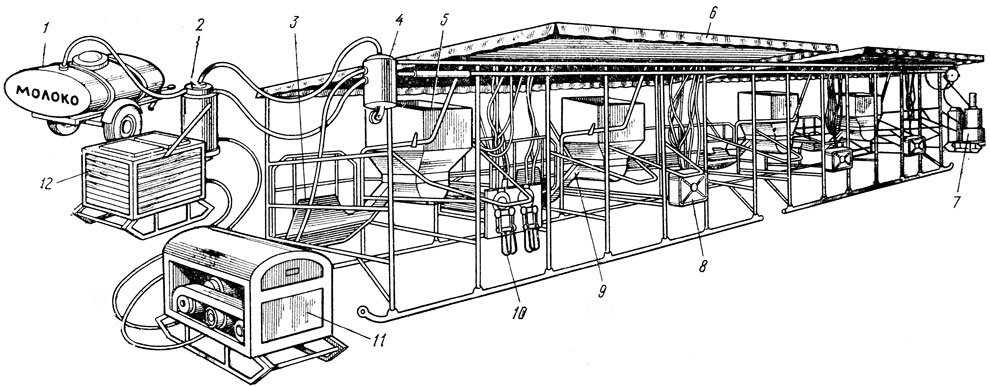 Стойловое оборудование к УДС (4 места)
