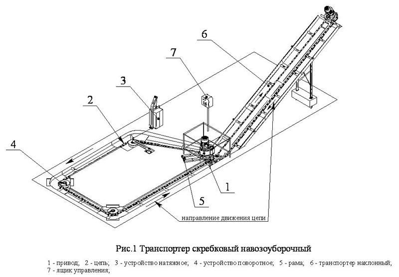 Транспортер КСНФ-100 (аналог ТСН-2В) Транспортер КСНФ-100 (аналог ТСН-2В)