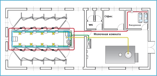 Доильный зал "ЁЛОЧКА".