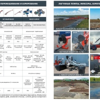 ​Шланговая система внесения органических удобрений (навоза)
