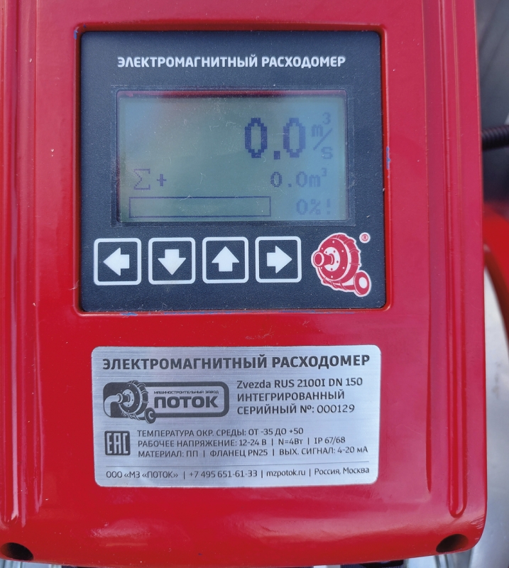 Расходомеры
