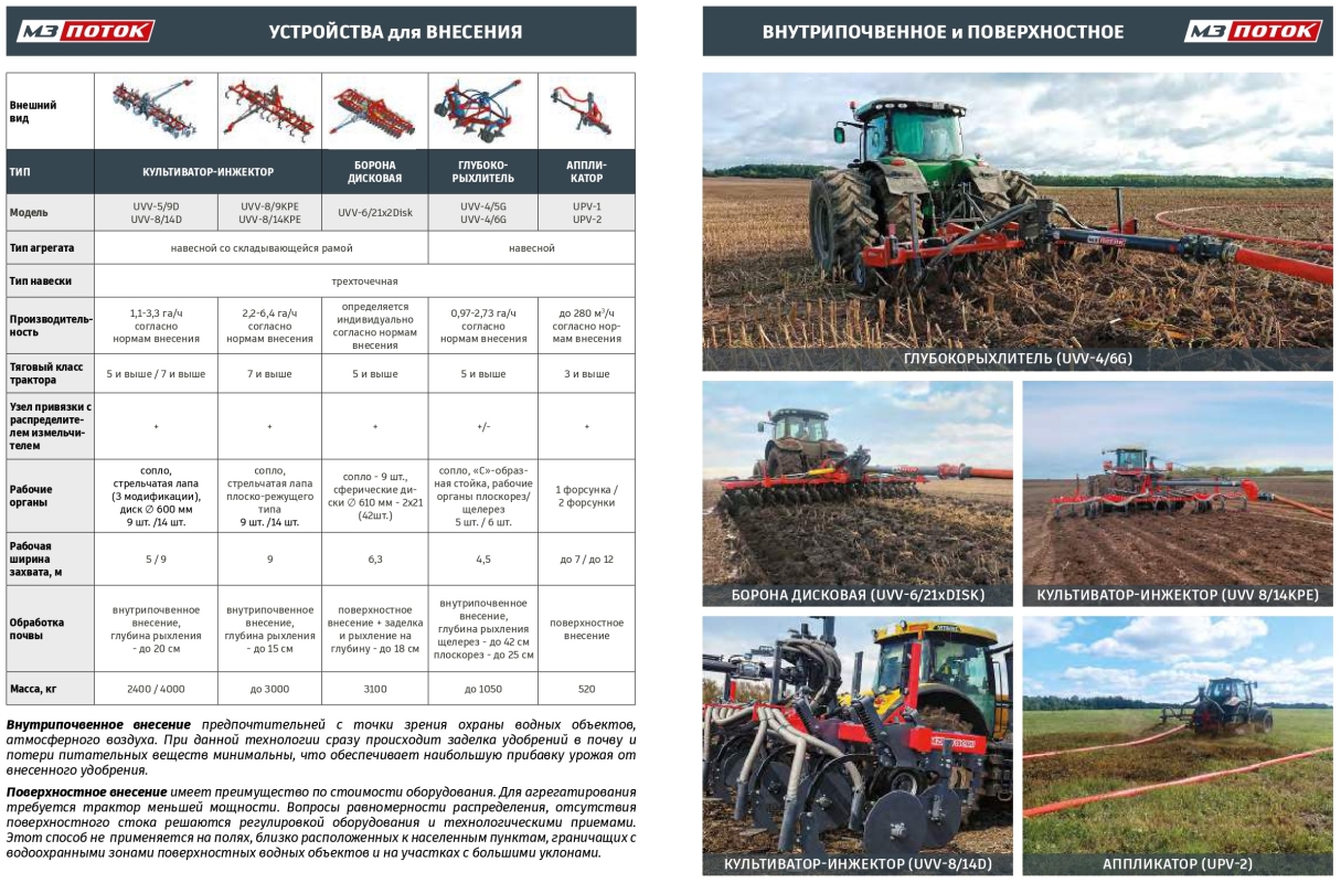 ​Шланговая система внесения органических удобрений (навоза)