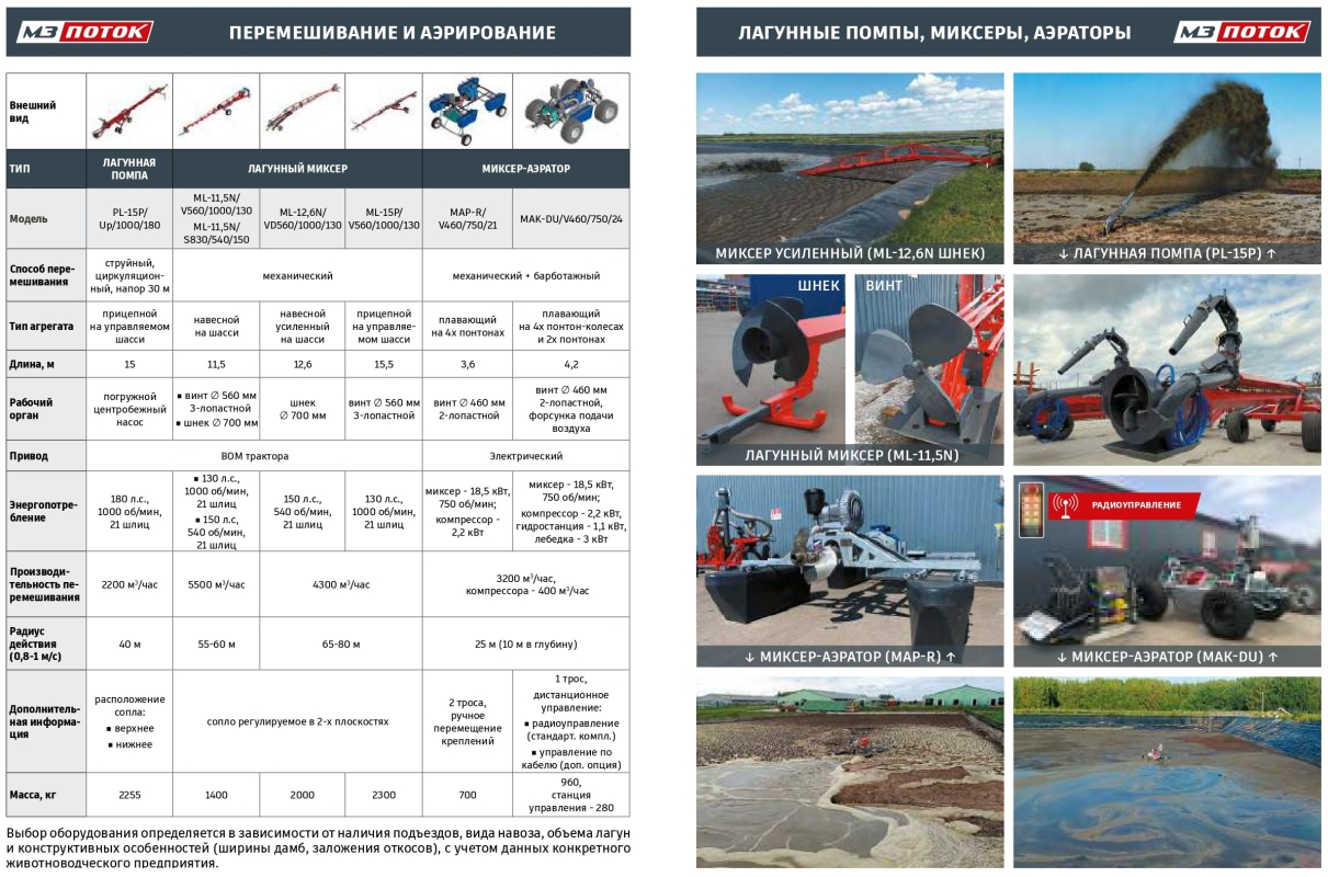 Лагунный миксер (мешалка) для навоза с приводом от ВОМ трактора