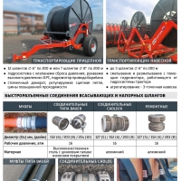 Плоскосворачиваемый напорный шланг / магистральный рукав NBR